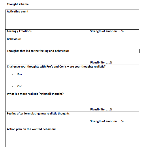 Cognitive Behavioural Therapy